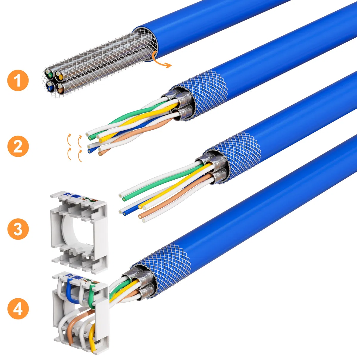 CAT8.1 Universal Netzwerkdose, 40 Gbit/s Ethernet, Aufputz oder Unterputz, 2x RJ45 Keystone geschirmt, EIA/TIA-568-A/B 8P8C, Abwärtskompatibel zu CAT8, CAT7, CAT6a, CAT6, CAT5e, CAT5 …, weiß