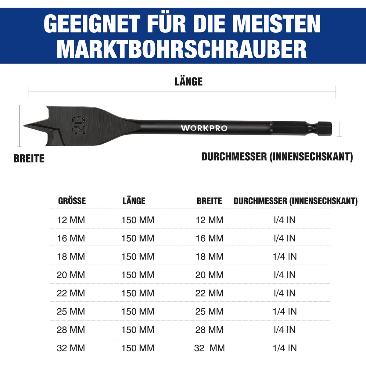 WORKPRO Holzbohrer-Set, flach, Sechskantschaft, Schnellwechsel, 12 mm, 16 mm, 18 mm, 20 mm, 22 mm, 25 mm, 28 mm, 32 mm, 8 Stück