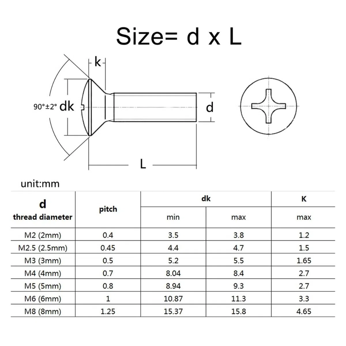 10/50 Stück M2 M2,5 M3 M4 M5 M6 GB820 DIN966 A2-70 304 Edelstahl Kreuz erhöhter Senkkopf halbovaler Schraubenbolzen (Color : 10mm, Size : 10pcs M5)