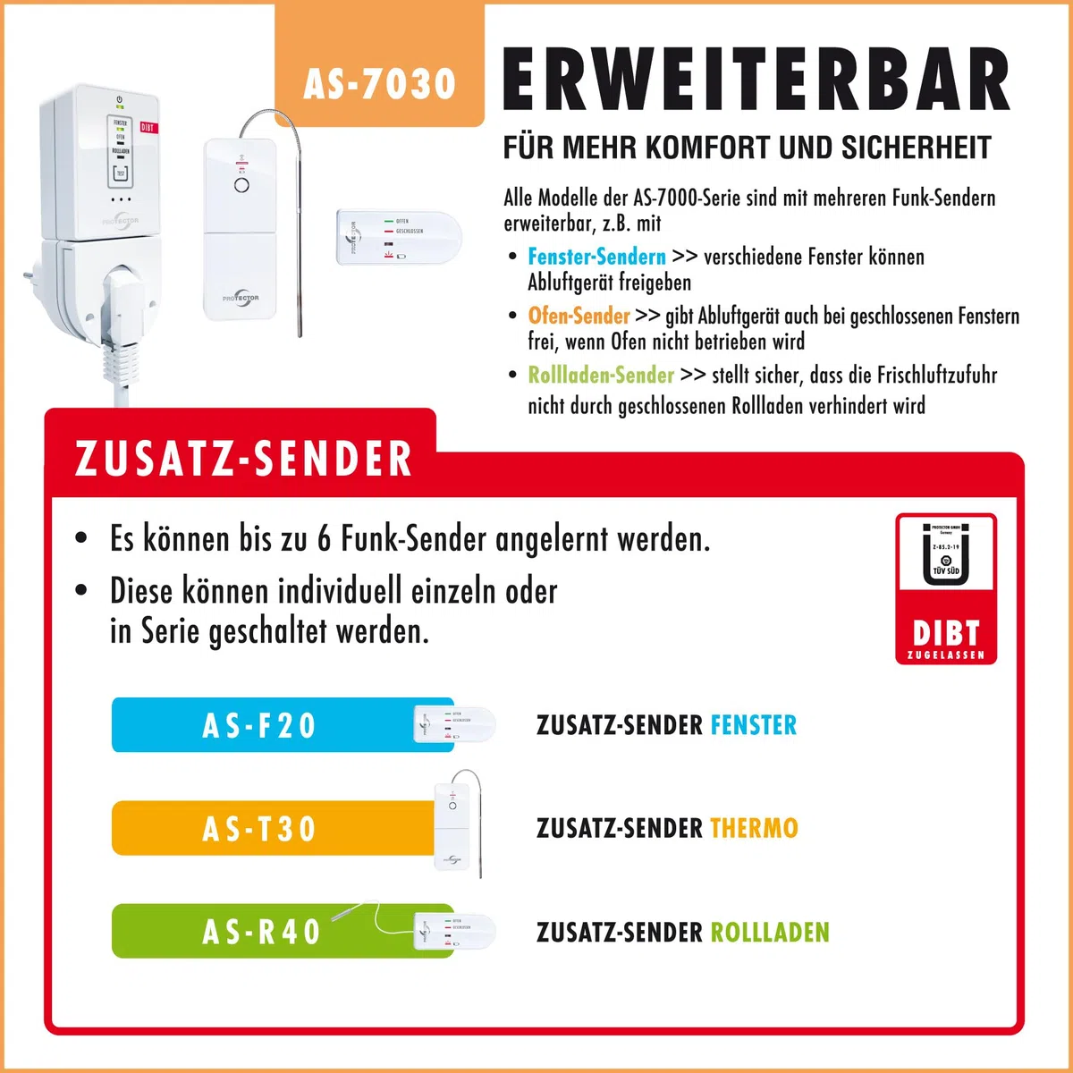 PROTECTOR AS-7030, Funk Abluftsteuerung mit DIBT Zulassung inkl. Funk-Thermosender für Kamin oder Ofen. Der sichere Fensterkontaktschalter, Erweiterbar mit Funk Rollladen-Sender