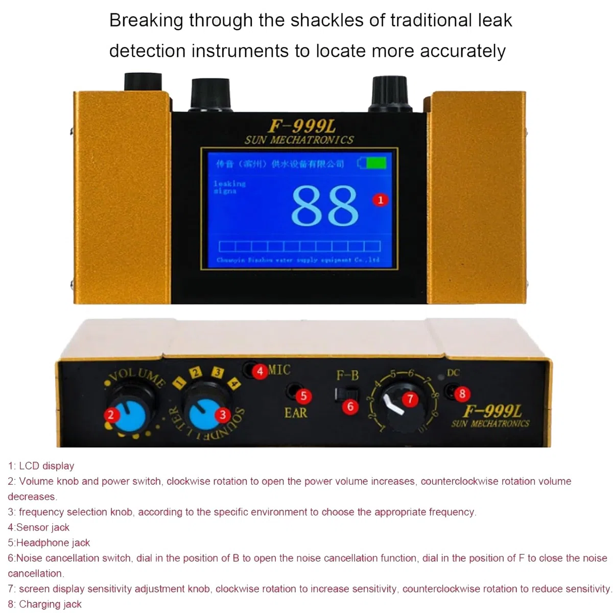 Ultraschall-Wasserleck-Detektor, digitales Display, Wasserrohr-Leckage-Monitor mit Kopfhörer-Tragetasche für Sanitär-Erkennung