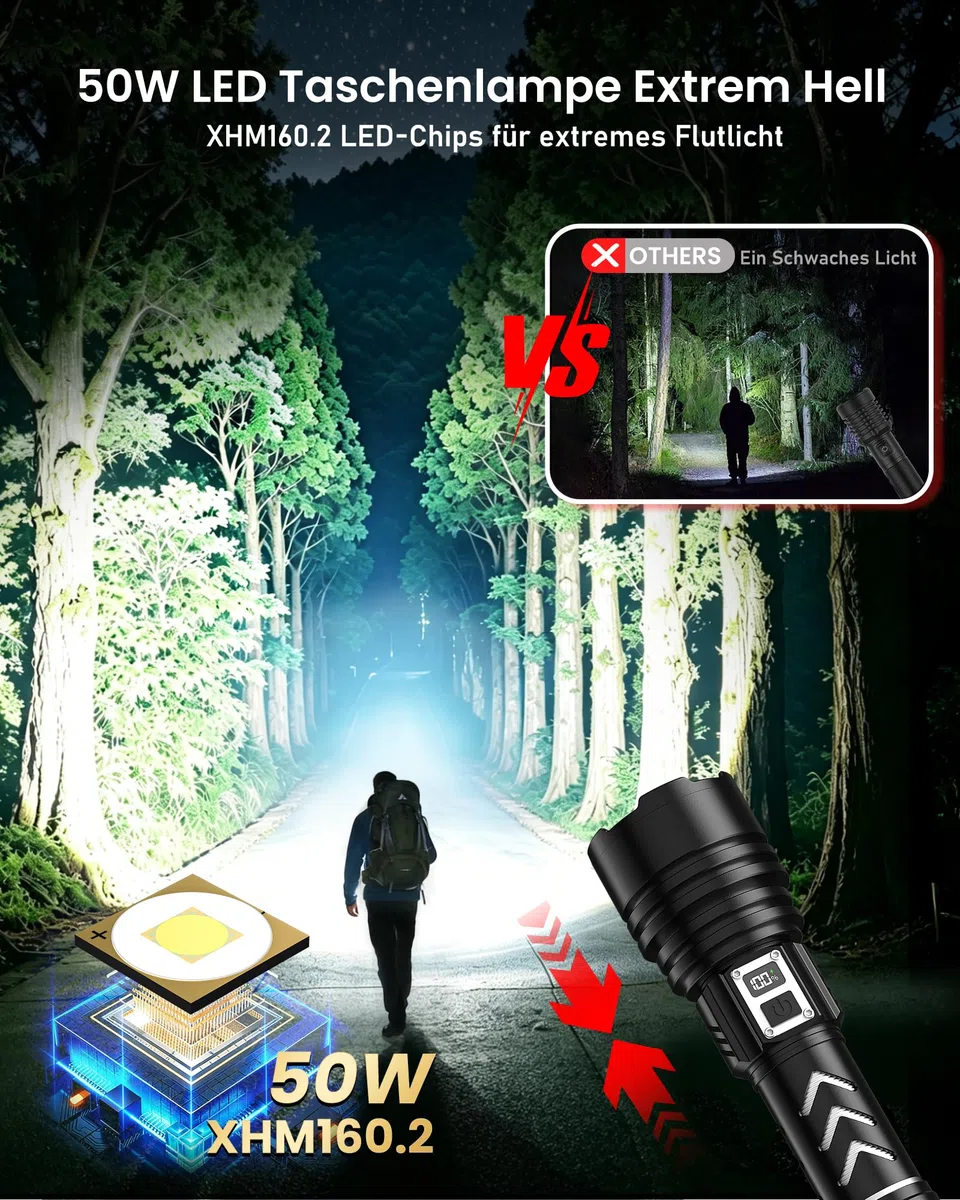 Shadowhawk Taschenlampe Led Aufladbar 1,000,000 LM - 50W Taktische Taschenlampe Extrem Hell, 1000m Weitschuss & 12H Laufzeit, IP67 LCD-Display flashlight für Survival/Outdoor/Camping, Mit Zündfunktion