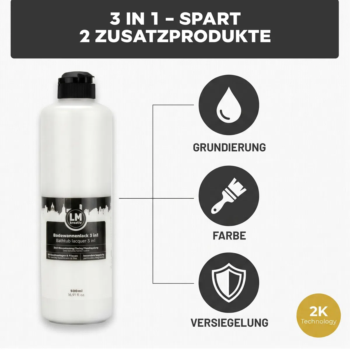 LM-Kreativ Badewannenlack 3 in 1 2K 500ml - Schwarz wie Kohle - Auch nutzbar als Fliesenfarbe & Fliesenlack für Badezimmer, Badewannen, Duschtassen. Hochdeckend, strapazierfähig & wasserfest