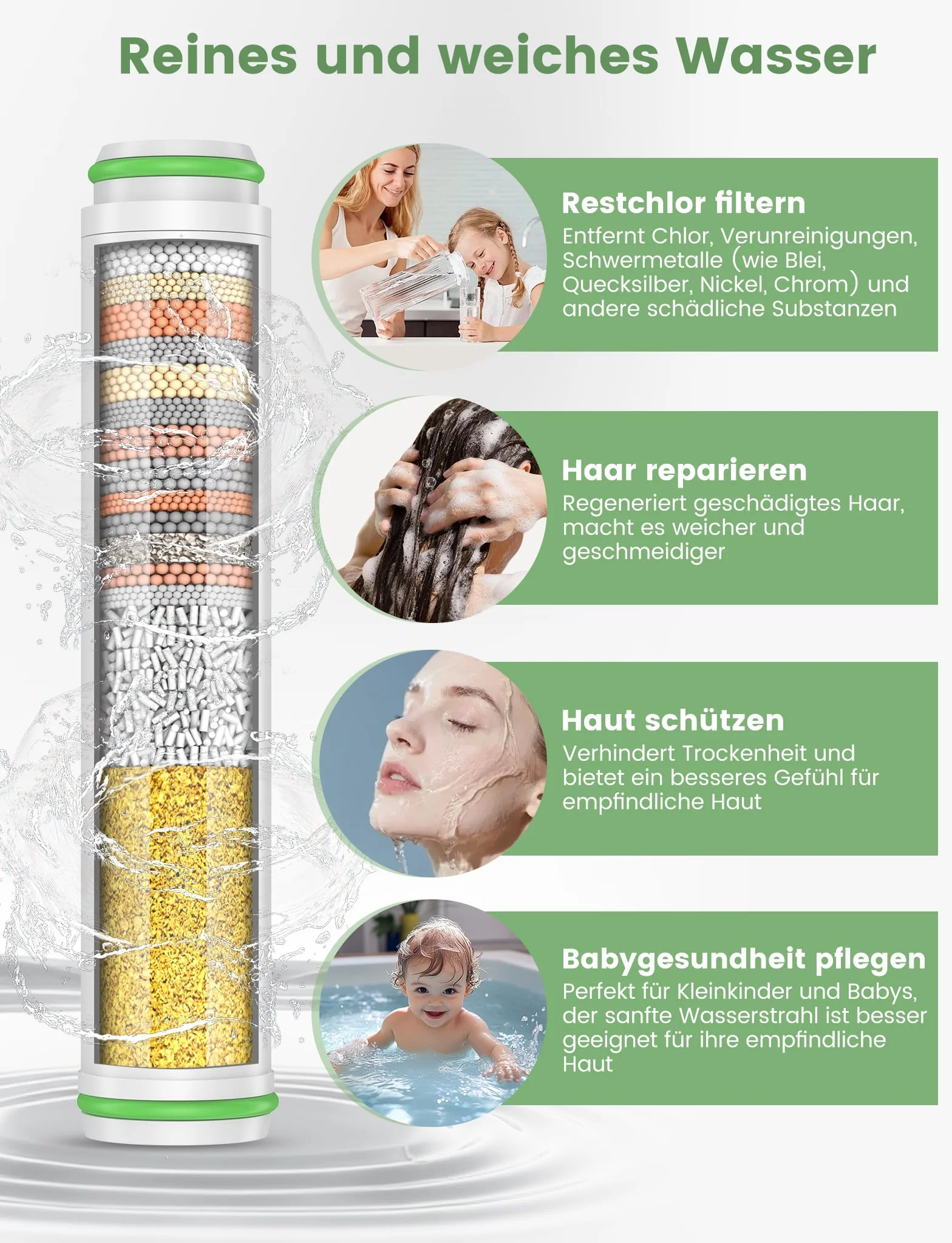 MEKO 2er Pack Filter NUR für Handbrause mit ASIN B0CGHXYM1Y von MEKO, 15 Schichten Ersatzfilter für hartes Wasser Reinigen und Entfernen von Chlor und schädliche Substanzen