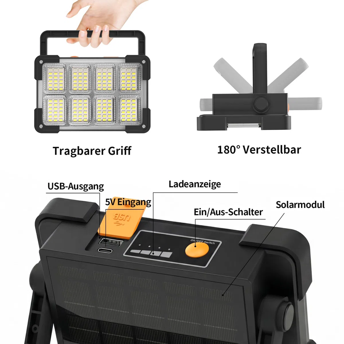 OHAYORI LED Baustrahler Akku, 4 Modi LED Strahler Akku, Campinglampe Aufladbar, Tragbare USB Wiederaufladbare PowerBank, Dimmbares Notlicht für Garten, Angeln, Camping, Wartung, Notfall