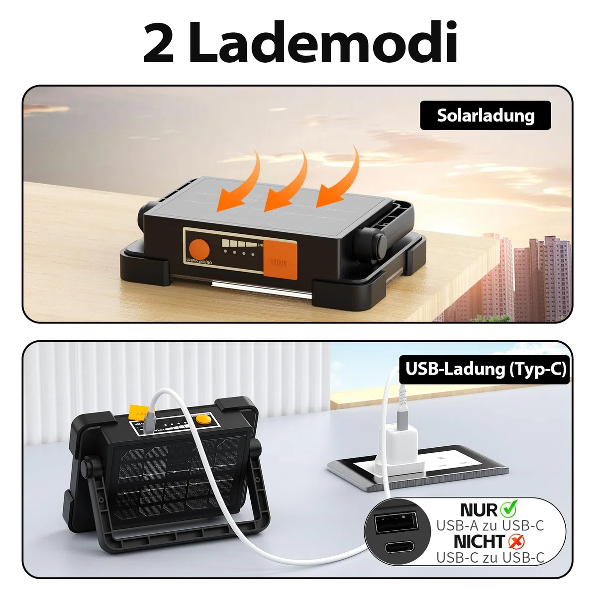 OHAYORI LED Baustrahler Akku, 4 Modi LED Strahler Akku, Campinglampe Aufladbar, Tragbare USB Wiederaufladbare PowerBank, Dimmbares Notlicht für Garten, Angeln, Camping, Wartung, Notfall