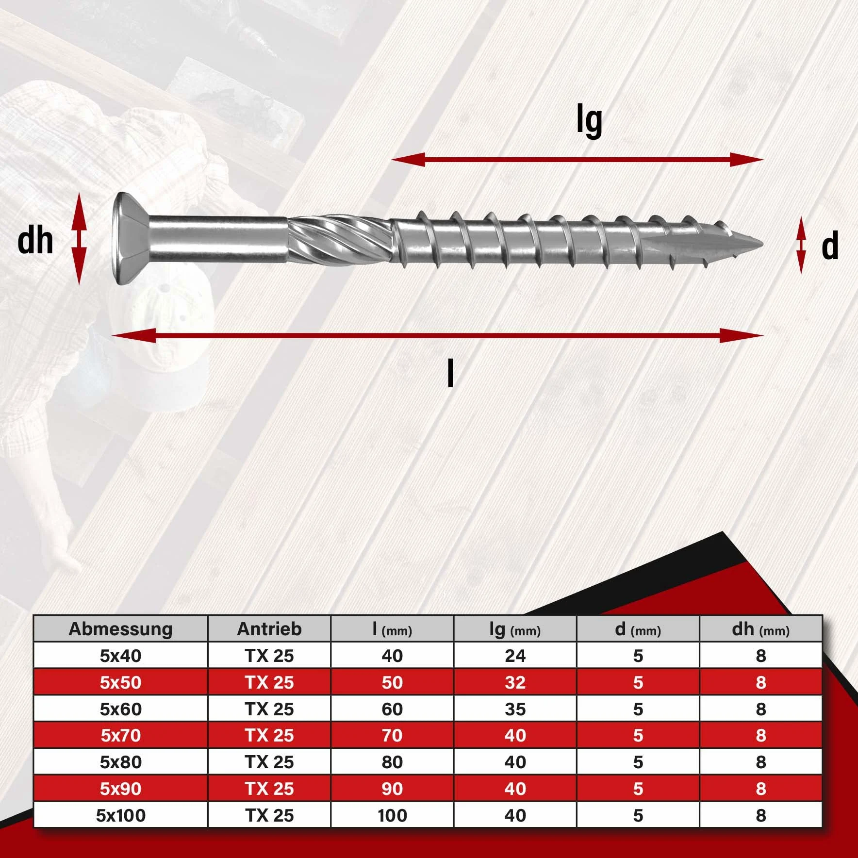 Terrassenschrauben 5 x 80 T-INOX 100 Stück Edelstahl gehärtet C1, Torx 25, inkl. Edelstahl Bit