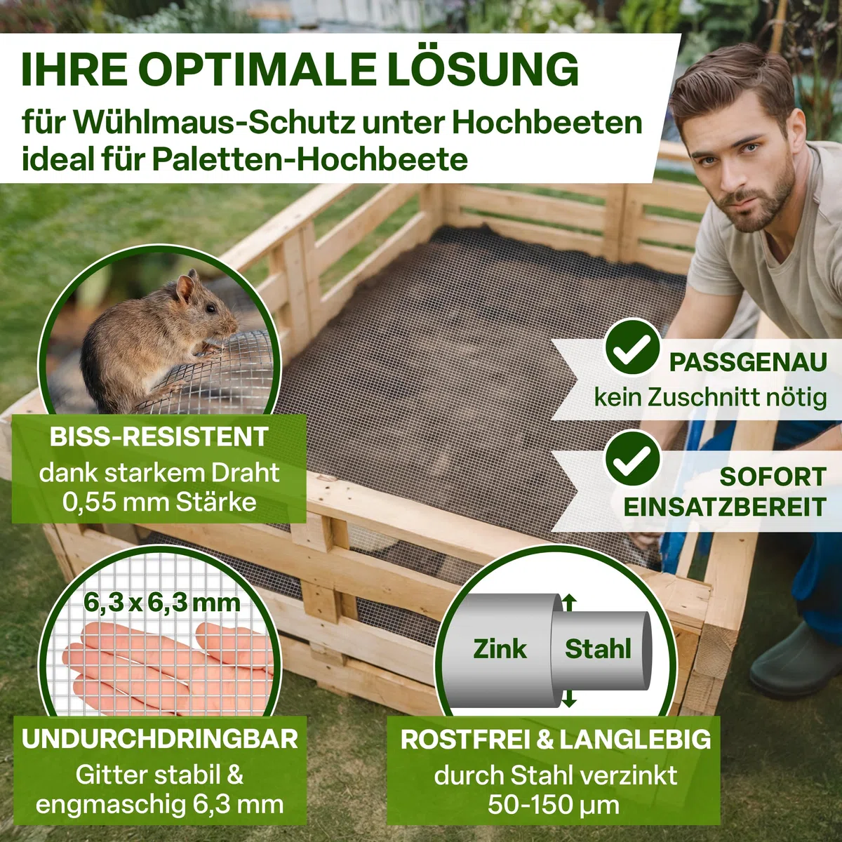 TTL GARDEN Wühlmausgitter 2,5m x 1,1m feinmaschig verzinkt & rostfrei - Hochbeet Gitter 6,3mm Masche 0,55 mm Draht Stärke - auf Rolle Maschendraht Drahtgitter Nagergitter Maulwurfgitter 110cm x 250 cm