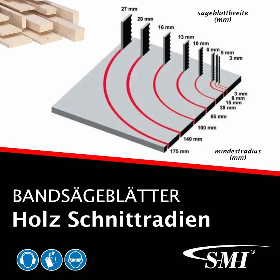 SMI 3er SET Holz-Bandsägeblatt 1520 x 8 x 0,65 mm 6 ZpZ Holzsägeband Sägeband passend für z.B. Black und Decker