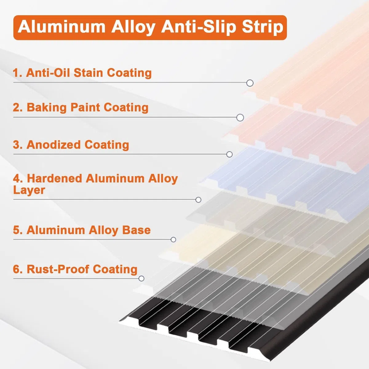 Aluminium-Treppenkante, Wasserdicht, Abriebfest