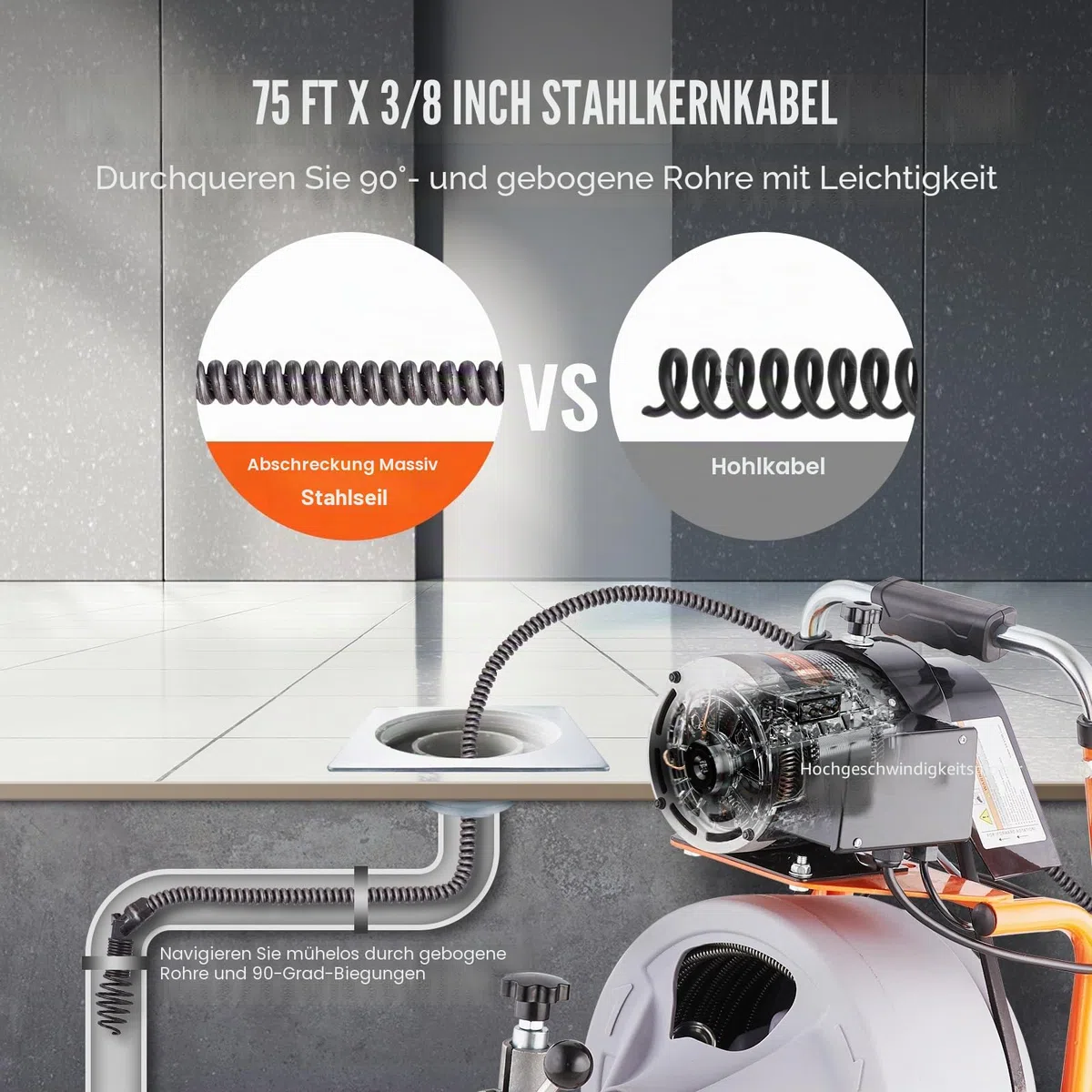 VEVOR Rohrreinigungsmaschine 23 m x 9,5 mm, automatische Rohrreinigungsspirale mit Rädern, tragbare Rohrreinigungsmaschine mit 8 Schneidern und luftaktiviertem Fußschalter für 5,08 bis 10,16 cm Rohre