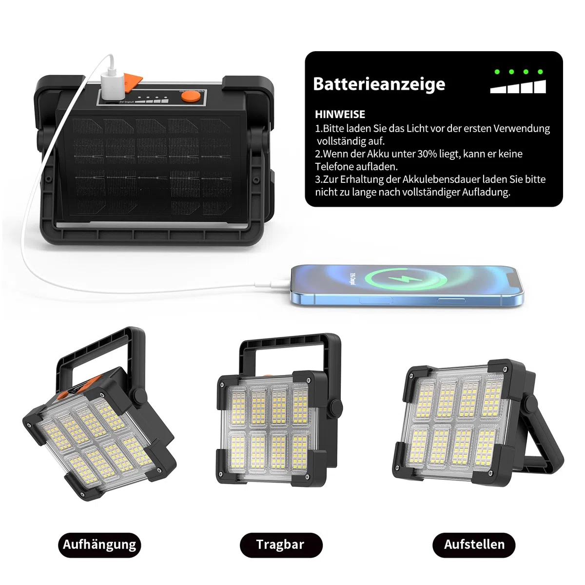 OHAYORI LED Baustrahler Akku, 4 Modi LED Strahler Akku, Campinglampe Aufladbar, Tragbare USB Wiederaufladbare PowerBank, Dimmbares Notlicht für Garten, Angeln, Camping, Wartung, Notfall