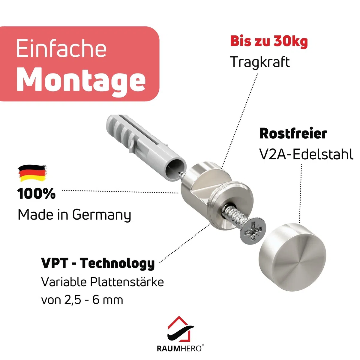 Raumhero Glasklemme Edelstahl (Komplettset 4 Stk.) - Universell für Plattenstärke 2,5-6mm - Klemmbefestigung für Glasbild, Alu Dibond, Spiegelhalterung & Spritzschutz Befestigung (5 mm Wandabstand)
