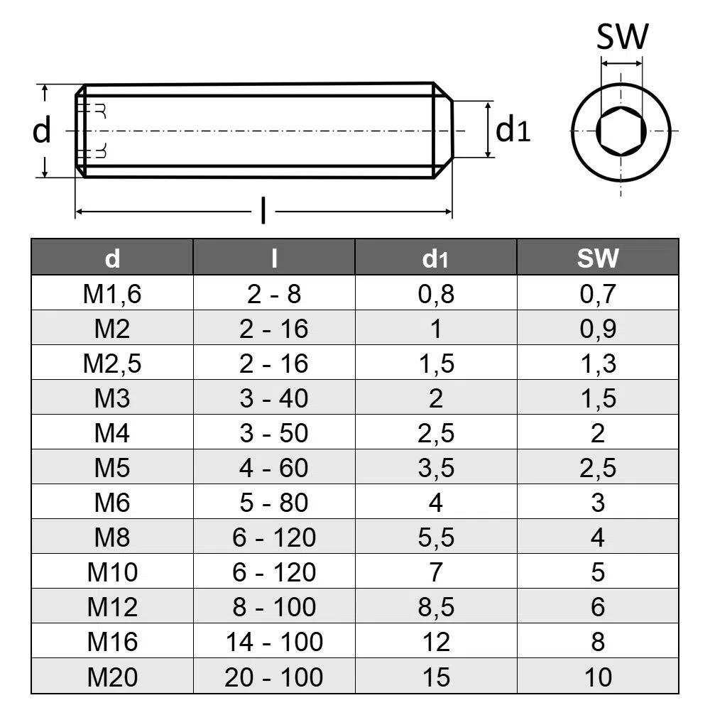 M10x55 mm (30 Stück) Madenschrauben - Edelstahl VA A2 V2A - Gewindestift mit Kegelkuppe und Innensechskant - DIN 913 - ISO 4026 | AGBERG