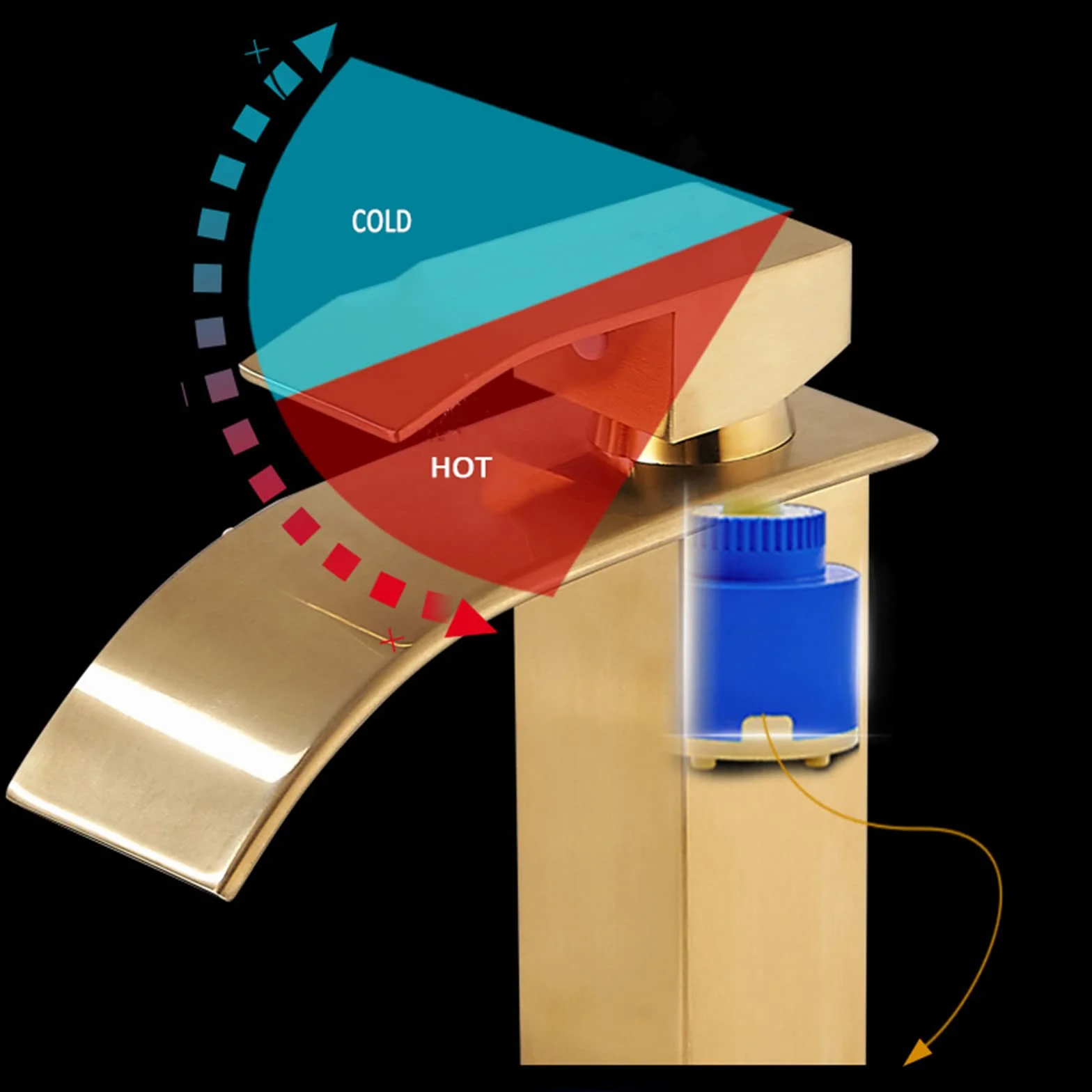 Hohe Waschtischarmatur, gebürstetes Gold, G1/2 Wasserfall-Hochleistungs-Waschtischmischer, Einhebel-Edelstahlarmatur für Badezimmerwaschbecken