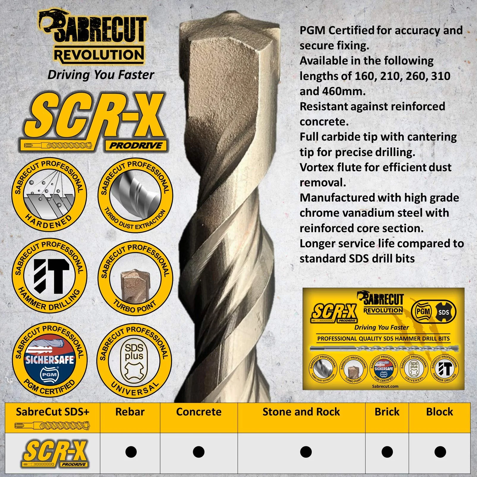 3 x SabreCut SDSC5_3 5mm x 260mm PGM-zugelassene SDS Plus-Bohrer für Stein Beton Ziegel
