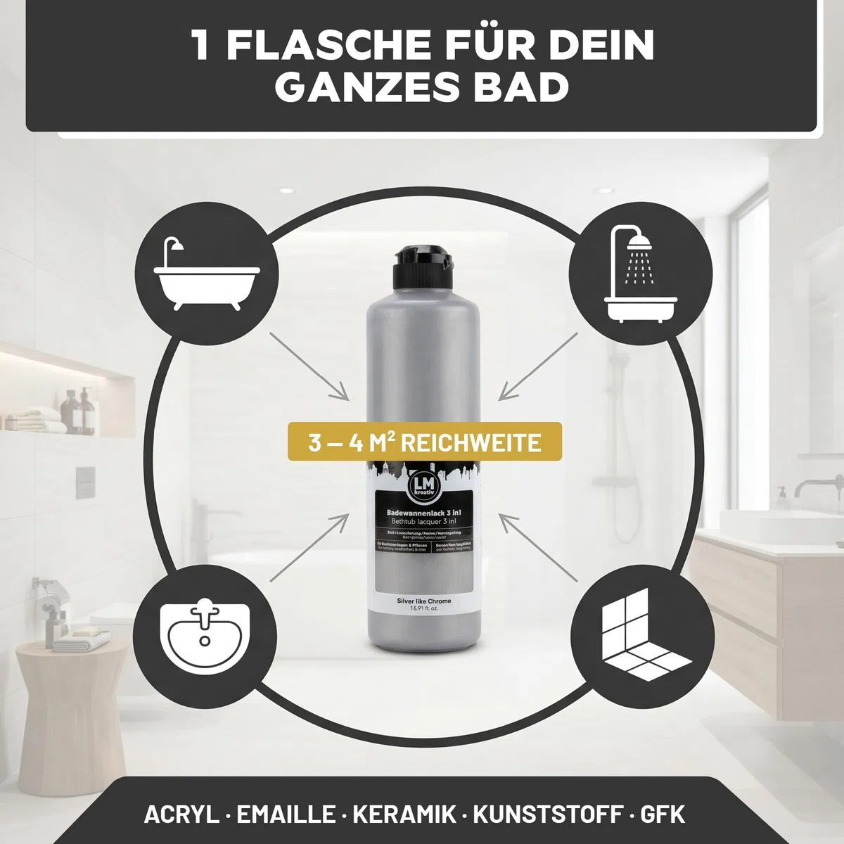 LM-Kreativ Badewannenlack 3 in 1 2K 500ml - Schwarz wie Kohle - Auch nutzbar als Fliesenfarbe & Fliesenlack für Badezimmer, Badewannen, Duschtassen. Hochdeckend, strapazierfähig & wasserfest