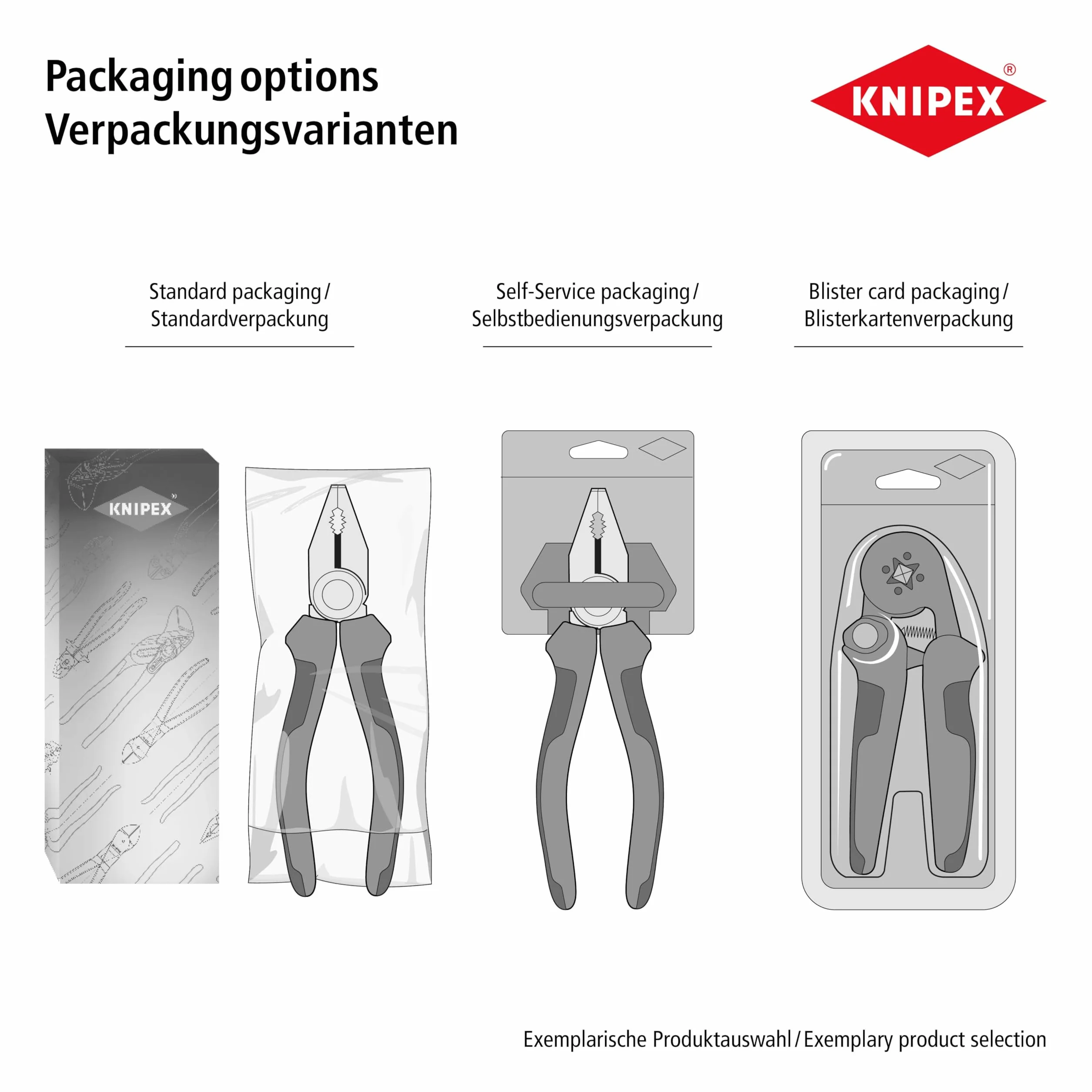 KNIPEX TwinGrip Front- und Seitengreifzange mit Comfort-Griffen 250 mm, 82 02 250