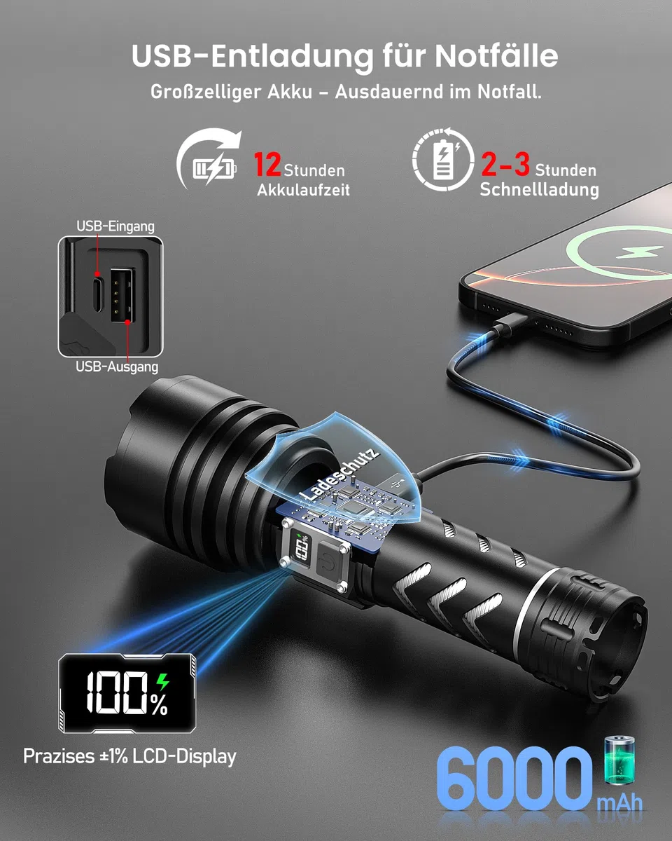 Shadowhawk Taschenlampe Led Aufladbar 1,000,000 LM - 50W Taktische Taschenlampe Extrem Hell, 1000m Weitschuss & 12H Laufzeit, IP67 LCD-Display flashlight für Survival/Outdoor/Camping, Mit Zündfunktion